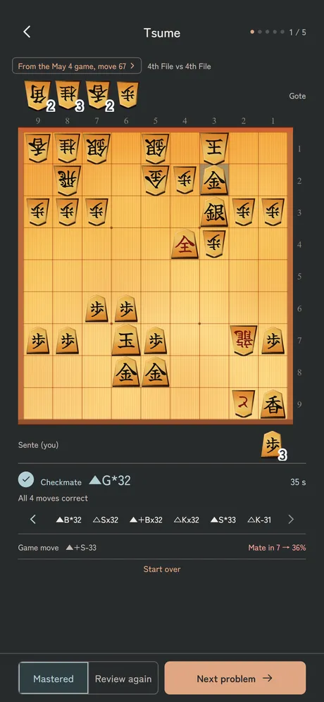 The screen after the mate, in Dark mode: all 4 moves correct, with the choice to mark the problem Mastered or Review again