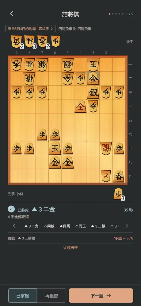 深色模式下將死後的畫面。4手全部正確，可選擇這一題「已掌握」或「再複習」