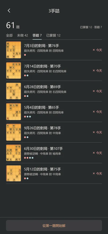 複習 — 將棋解析